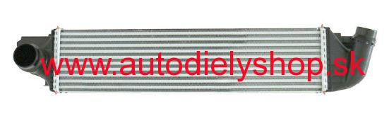 RENAULT TRAFIC 8/2014- Chladič vzduchu -intercooler /1,6DCi/