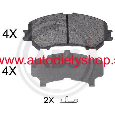 Renault KADJAR 6/2015- predné platničky Sada / A.B.S.