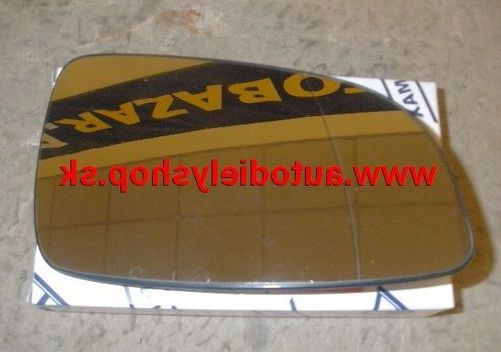 Renault TWINGO 9/92-9/98 sklo zrkadla Pravé
