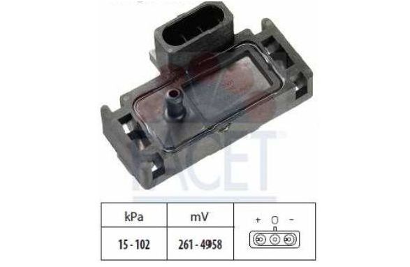 Renault MÉGANE I 10/95-3/99 senzor tlaku nastavenia výšky /FACET/