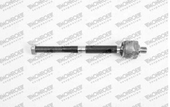 Renault MÉGANE II 1/06-10/08 tyč riadenia Sada L+P / MONROE /