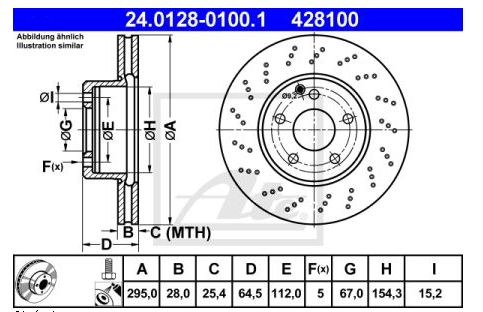 Mercedes W204 "C" 03/2011- predné brzdové kotúče sada L+P /ATE/
