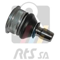 Fiat PANDA 2012- čap ramena sada L+P /RTS/