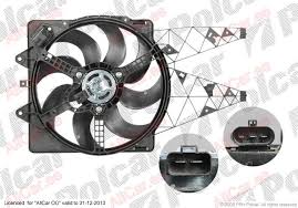 Alfa MiTo 9/2008- Ventilátor chladičov 1,4TjeD-1,4i-1,6JTDM