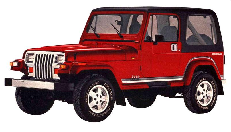 Jeep WRANGLER 87-1997